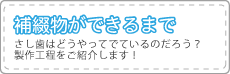 補綴物ができるまえ